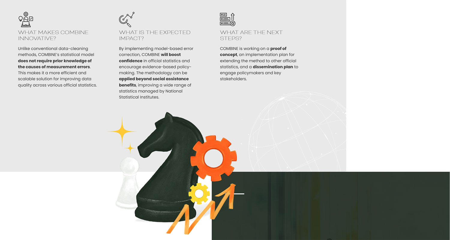 Combine-Project-EU-ERC-Research-Council-2